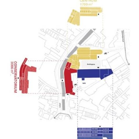 Een overzicht van het cultuurhart